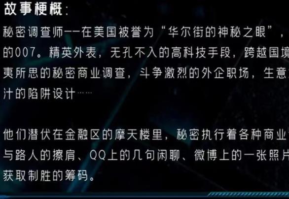 （秘密调查师）有声小说