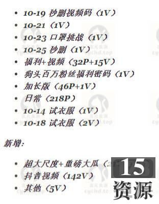 狗头妹子珍藏推特COSER合集192部2.5G高颜值